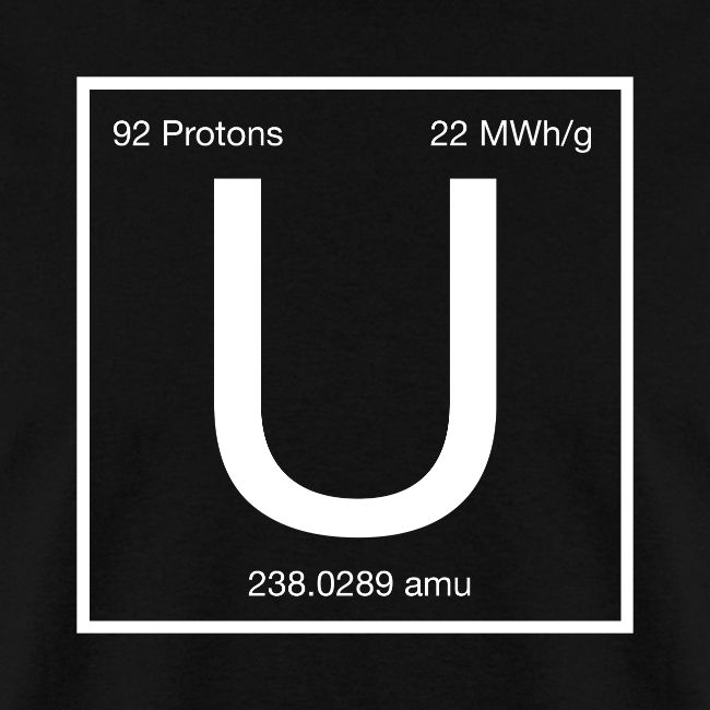 Uranium. Double-sided design. White text.