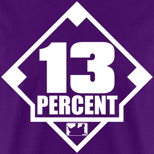 Thirteen Percent Logo