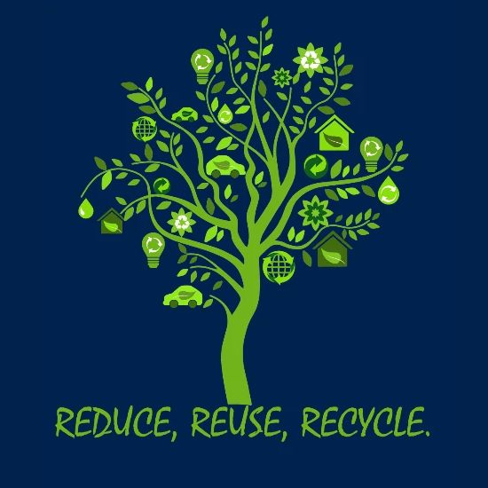 Reduce Reuse Recycle Tree