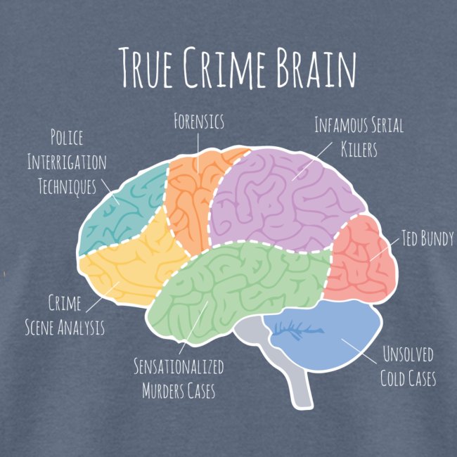 The True Crime Brain