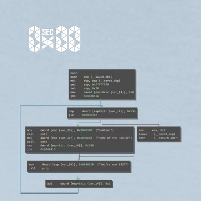 0x00sec Disassembled - Concept Mk1 - WIP