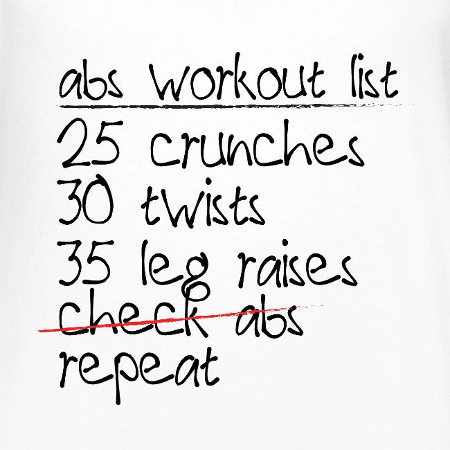Abs Workout List