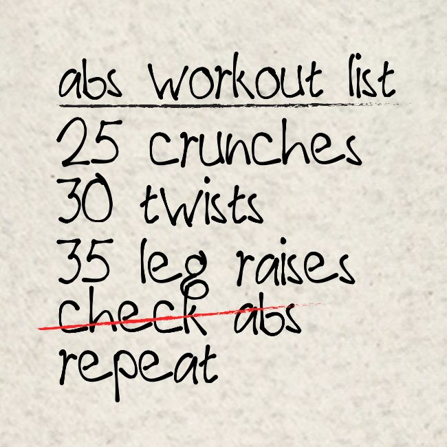 Abs Workout List