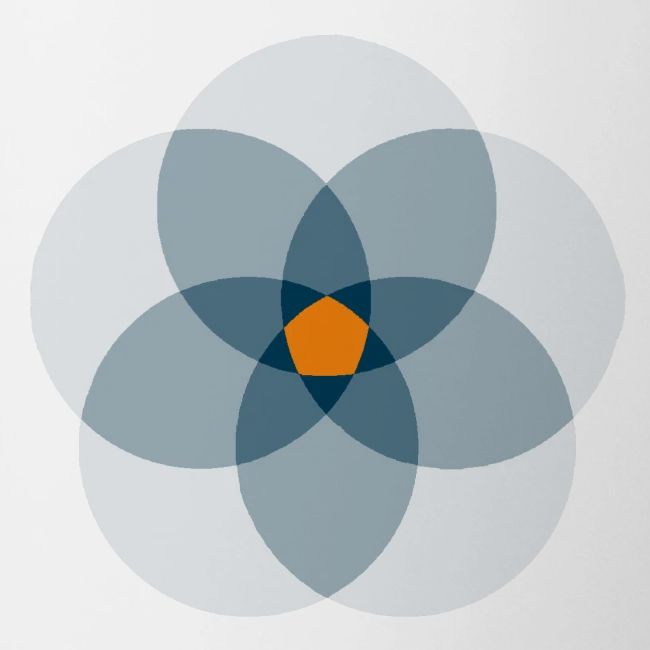 Merakinos Logo