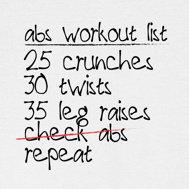 Abs Workout List