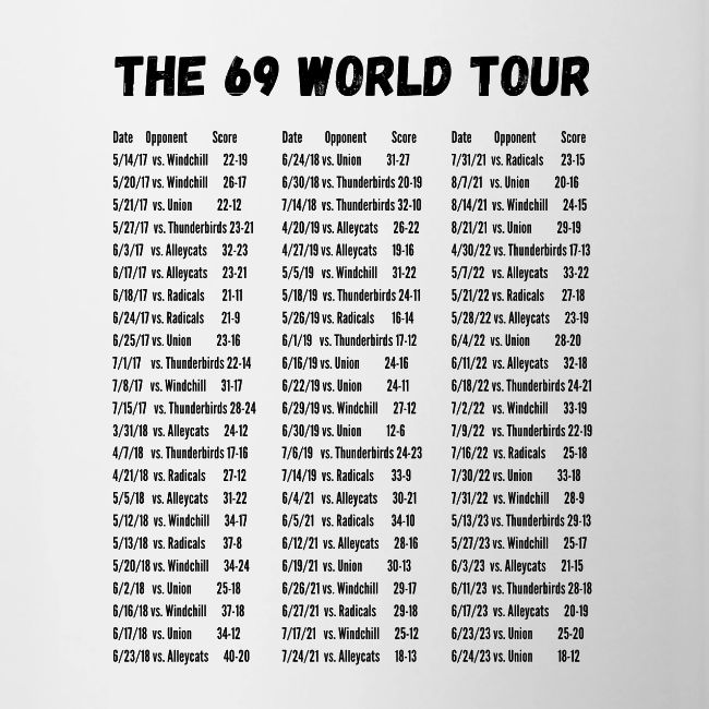69 Logo with Dates