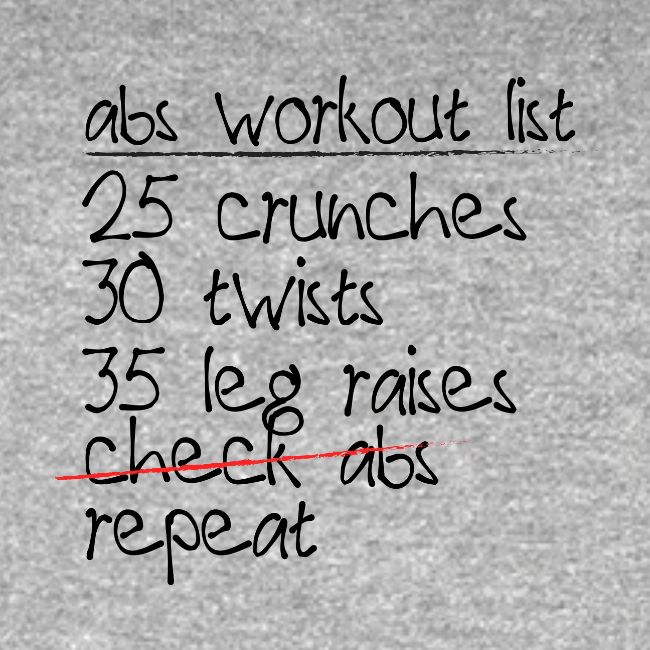 Abs Workout List