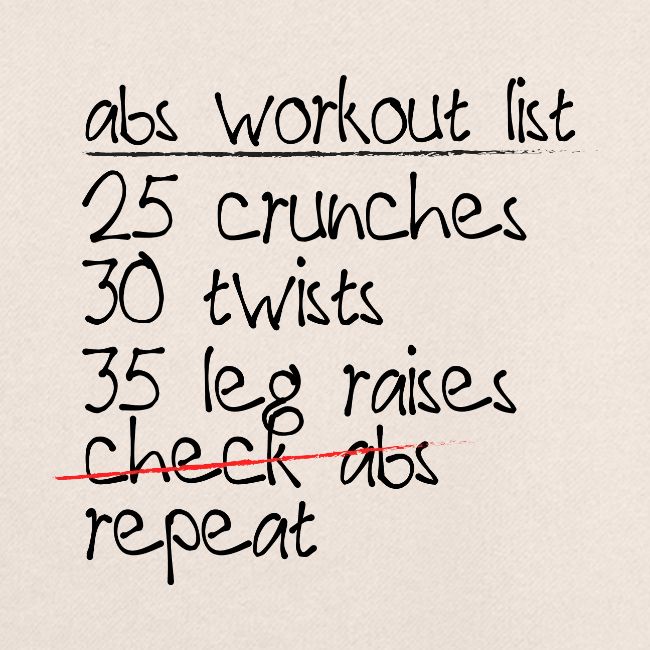 Abs Workout List