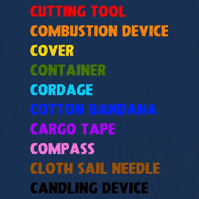 Bushcraft for All