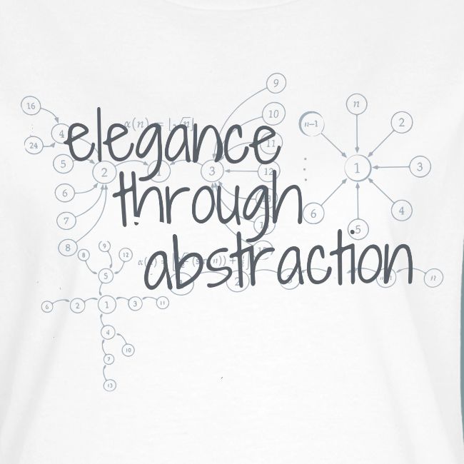 Elegance through Abstraction