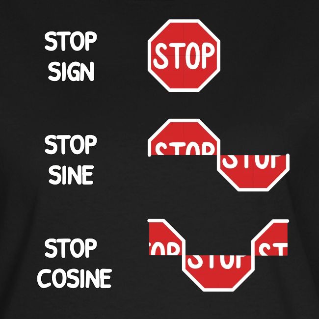 Stop Sign, Stop Sine, Stop Cosine