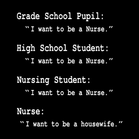 Funny Nurse Quotes I Want to Be a Nurse Gift' Women's T-Shirt | Spreadshirt