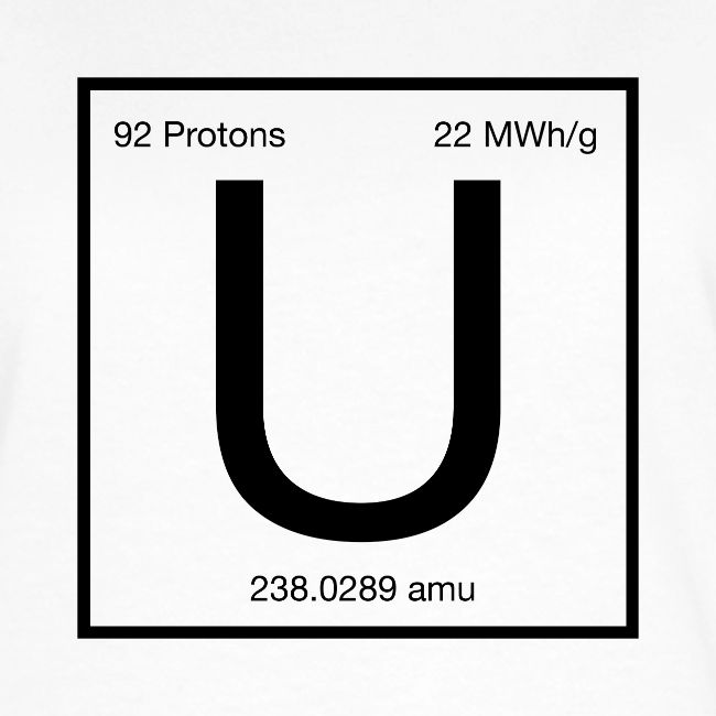 Uranium. Double-sided design. Black text.