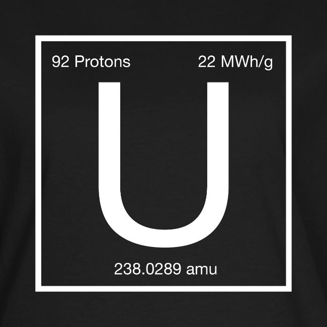 Uranium. Double-sided design. White text.