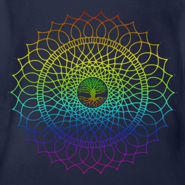 Growth Mandala