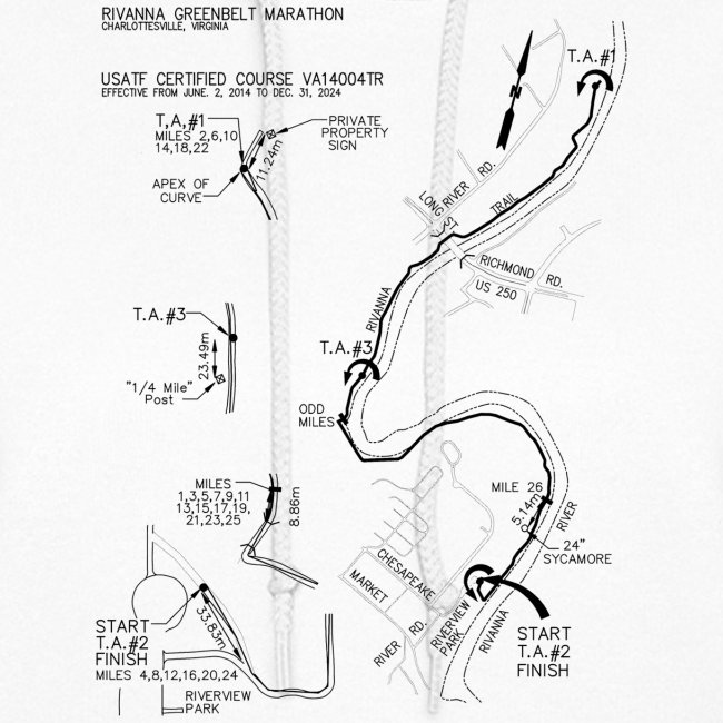 Rivanna Greenbelt Marathon Official Course Map