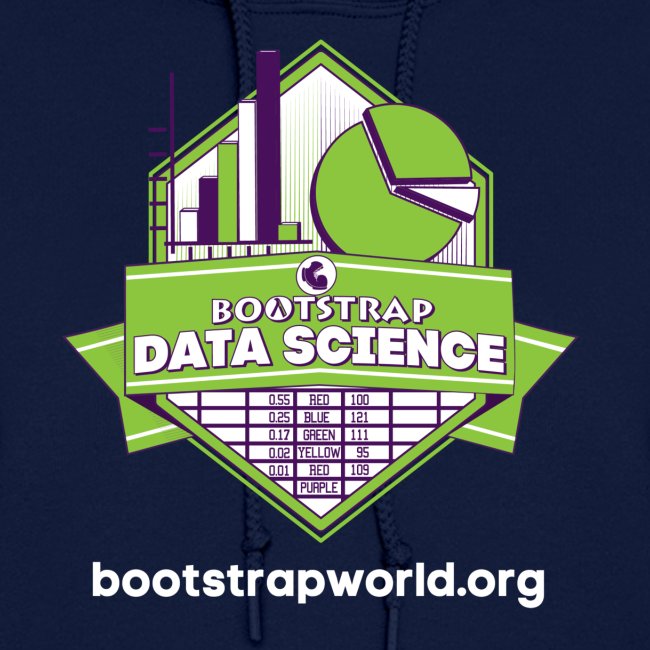 Boootstrap:Data Science