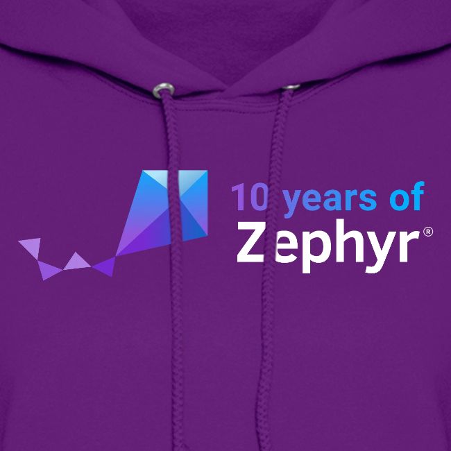 Zephyr 10th Anniversary Horizontal Color Reversed