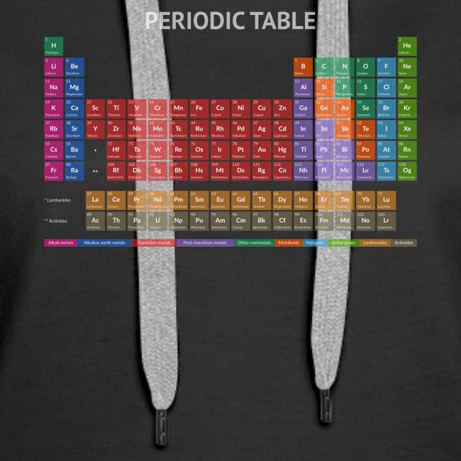 Periodic Table T-shirt (Dark)