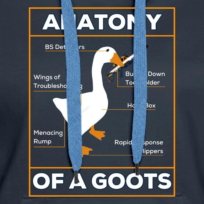 ANATOMY OF A GOOTS v1