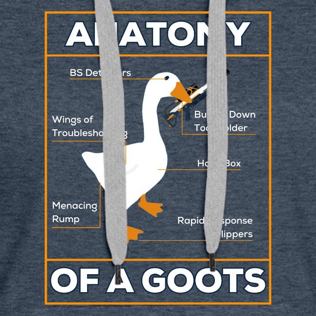 ANATOMY OF A GOOTS v1