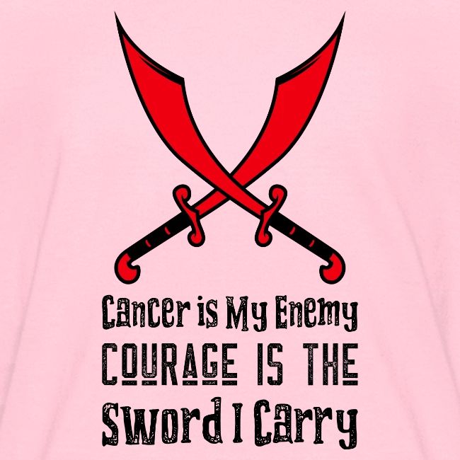 Cancer is My Enemy