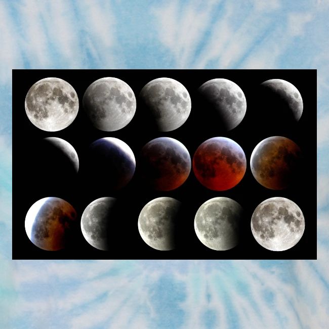 Lunar Eclipse Progression