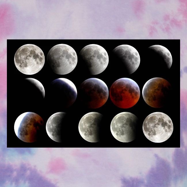 Lunar Eclipse Progression