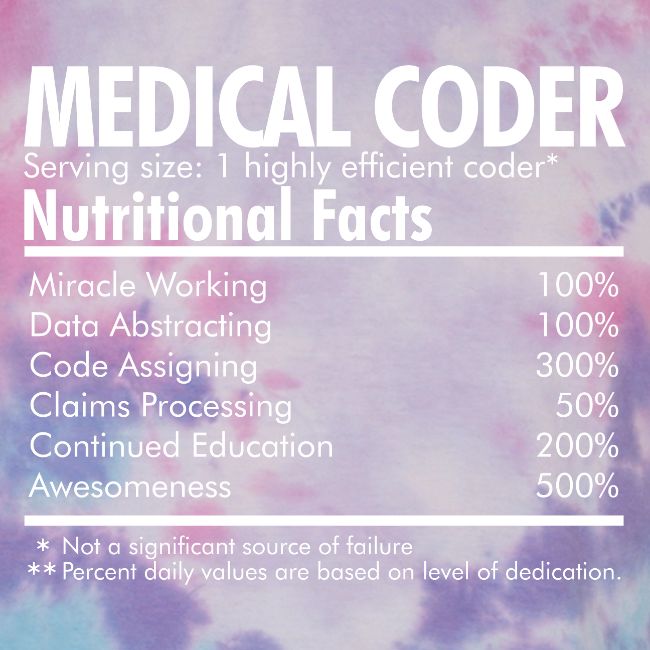 Medical Coder Nutritional Facts