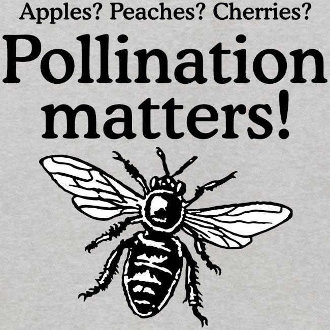 Pollination Matters Beekeeper Environment