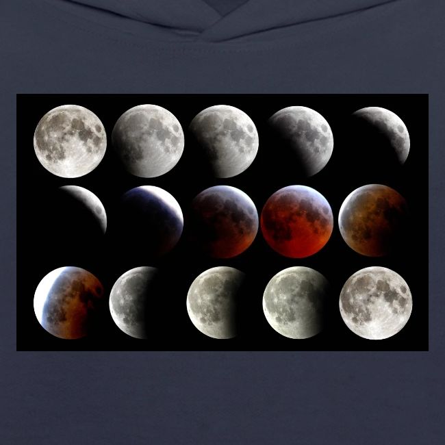 Lunar Eclipse Progression