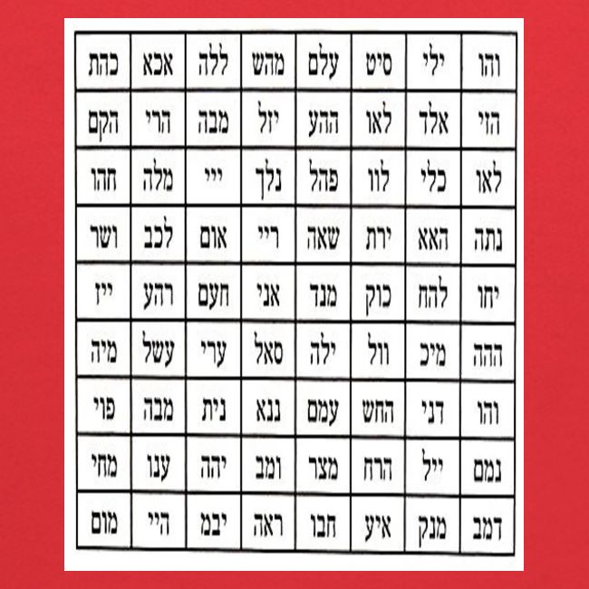 72 Names of God