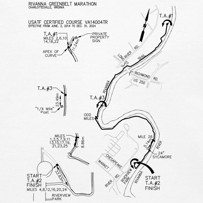 Rivanna Greenbelt Marathon Official Course Map