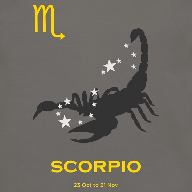 Scorpio zodiac astrology horoscope