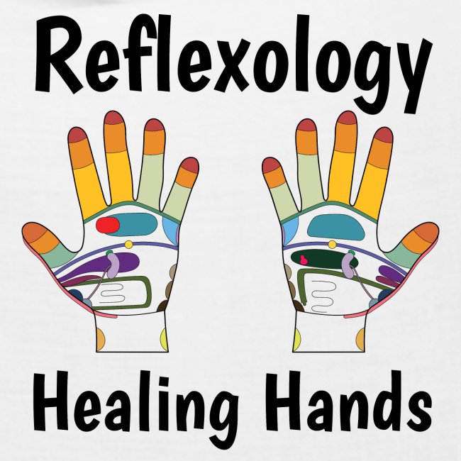 Reflexology Healing Hands (hand map)
