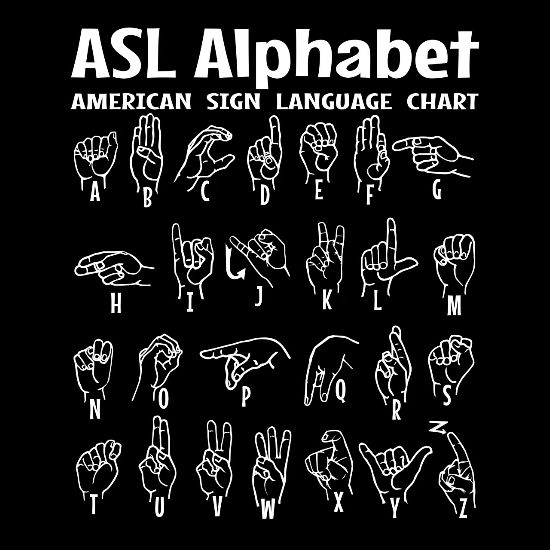 Alphabet American Sign Language 542x510