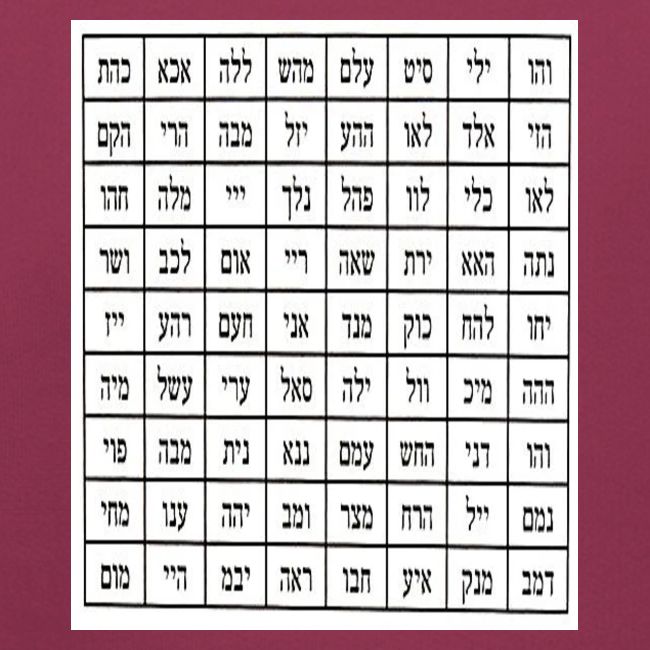 72 Names of God
