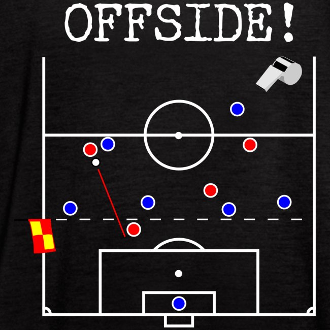 Offside - Soccer Rule Explained