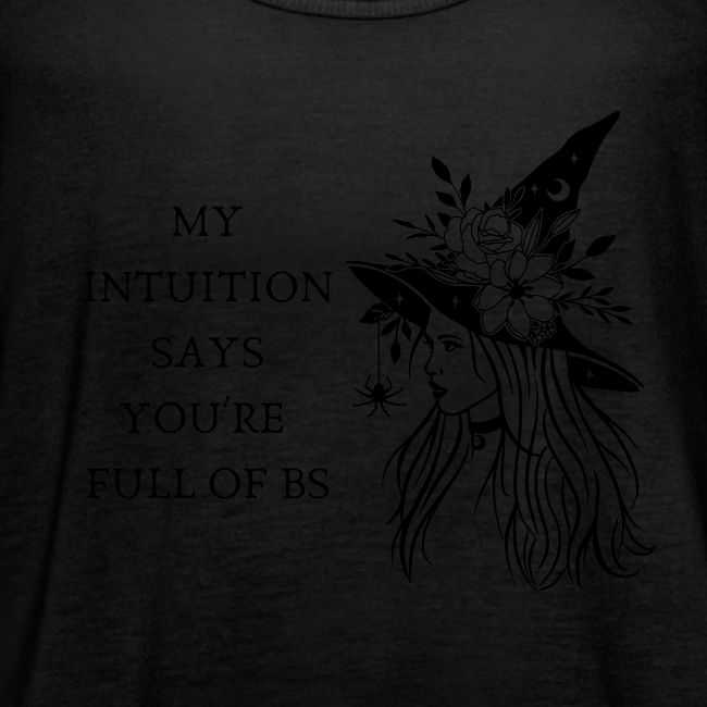 My Intuitions says you're full of BS