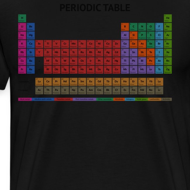Periodic Table T-shirt (Light)