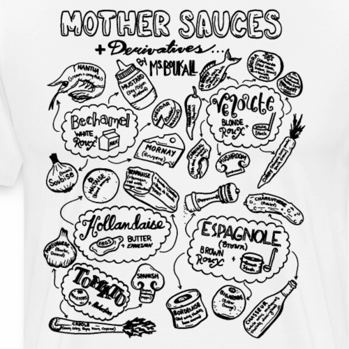 Mother Sauces- Black - Men's Premium T-Shirt