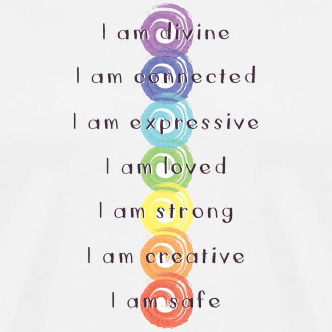 Just For Today Chakras