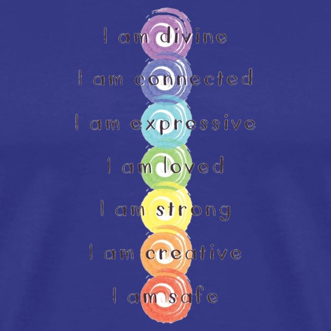 Just For Today Chakras