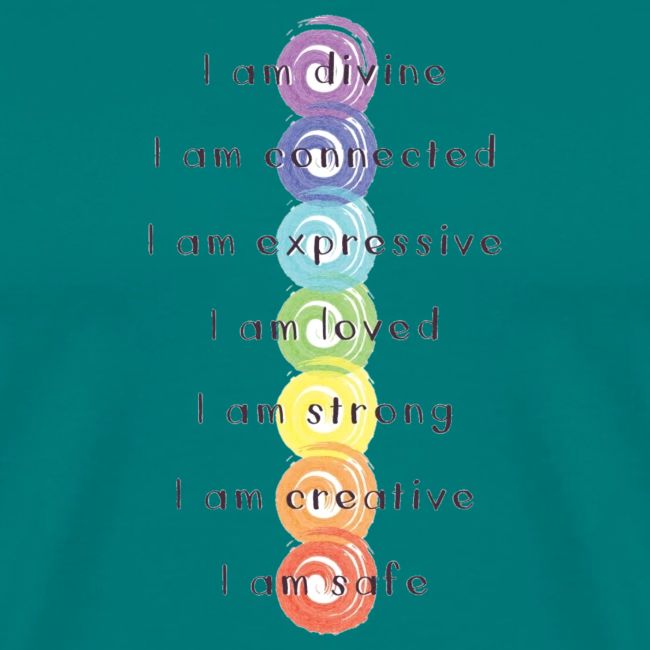 Just For Today Chakras
