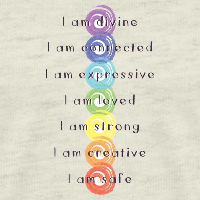 Just For Today Chakras