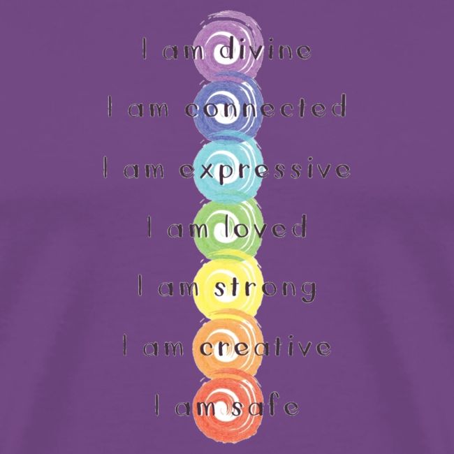 Just For Today Chakras