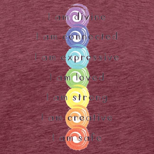 Just For Today Chakras