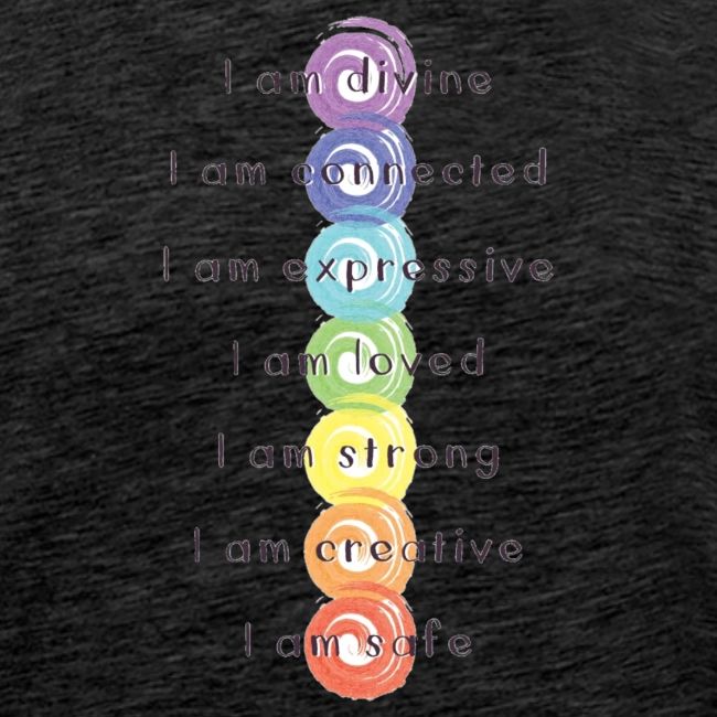 Just For Today Chakras