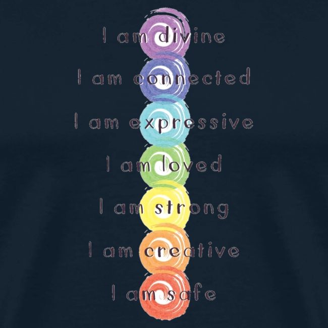 Just For Today Chakras