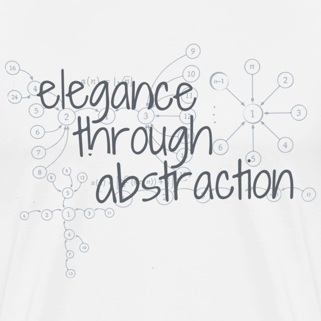 Elegance through Abstraction
